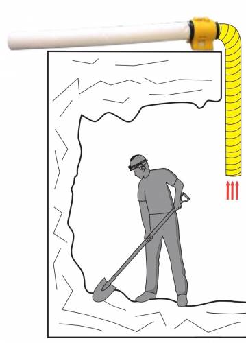 Vak pro nasávání prachu - 20cm/3,5m - třída filtrace EPA10 (4515.540)