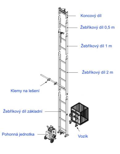 ESCALERA 150 kg - 16m