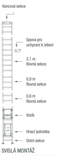 ESCALERA 200 kg - 2,7m